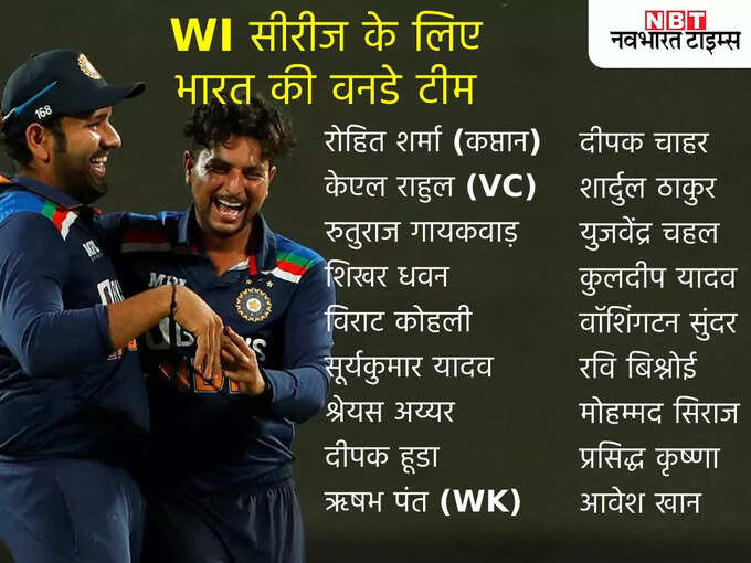 ind-wi