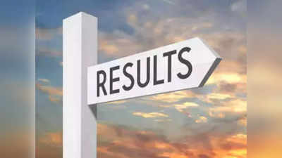 MH SET Result 2021: राज्य पात्रता परीक्षेचा निकाल ६.६४ टक्के