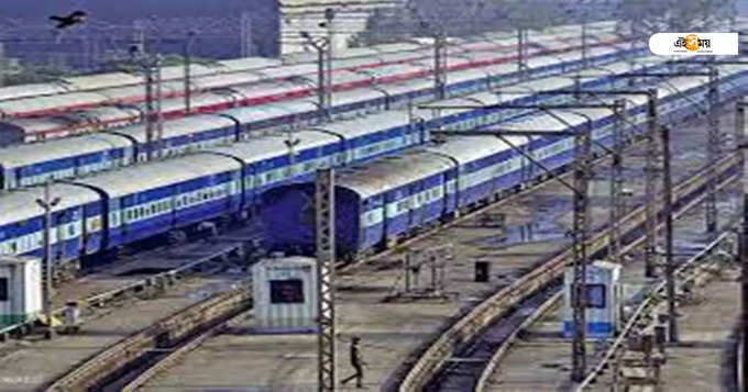 Railway Budget News