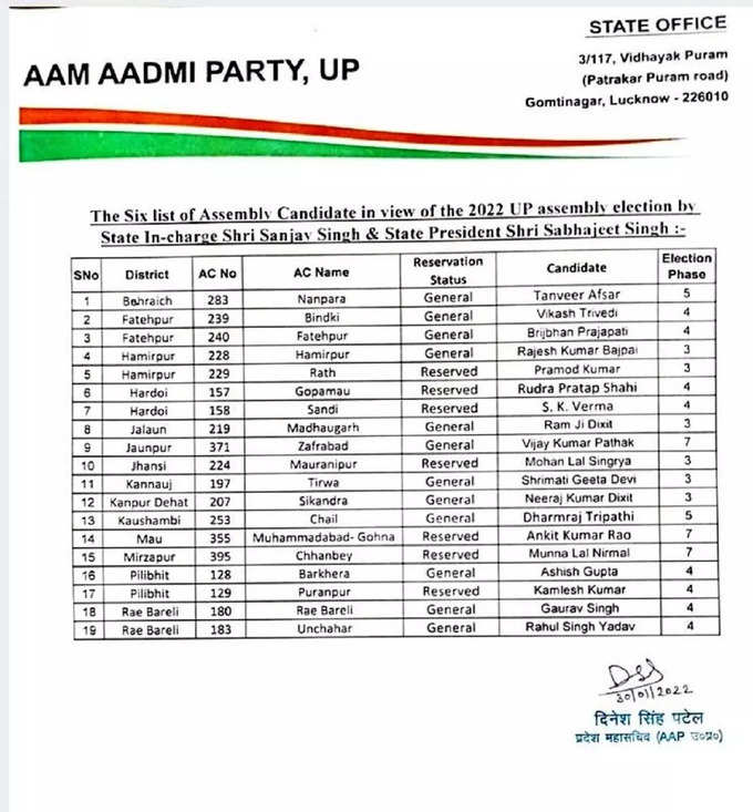 aap list up