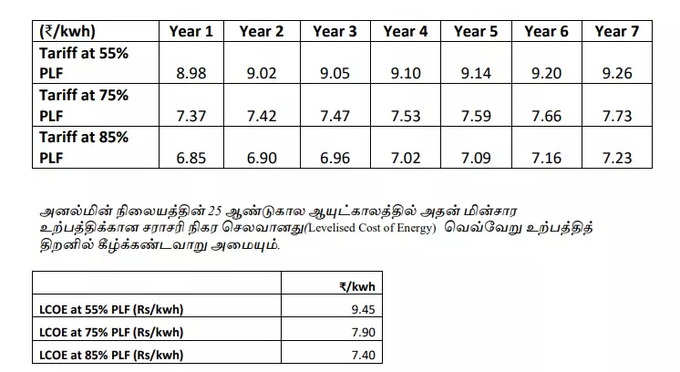 பூவுலகின் நண்பர்கள்