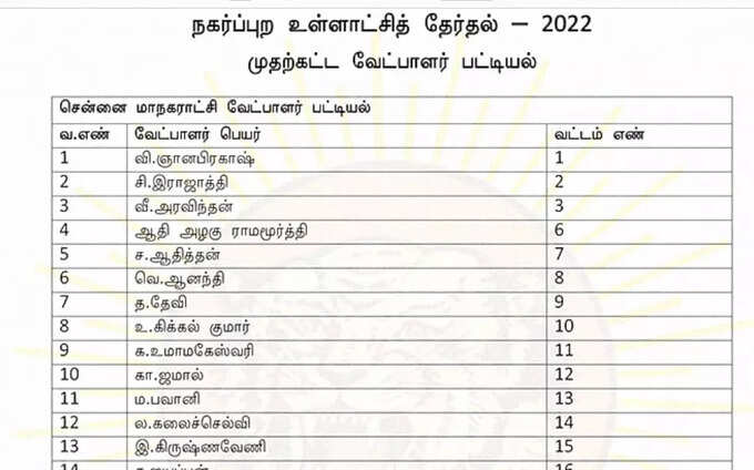 என்கேடி வேட்பாளர் பட்டியல்