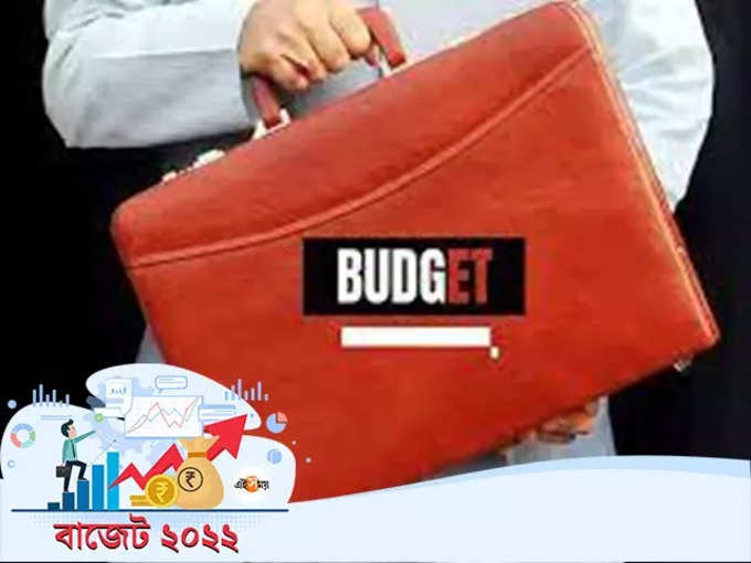 Budget News