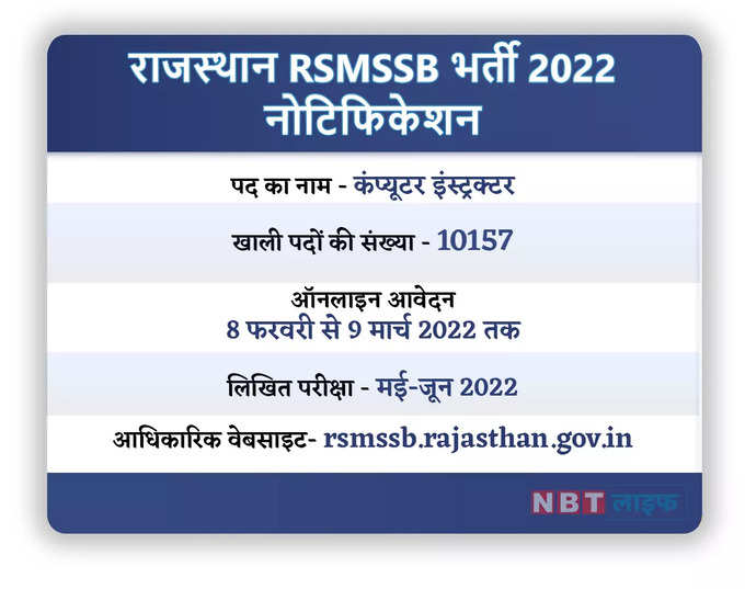 राजस्थान RSMSSB भर्ती 2022 नोटिफिकेशन copy