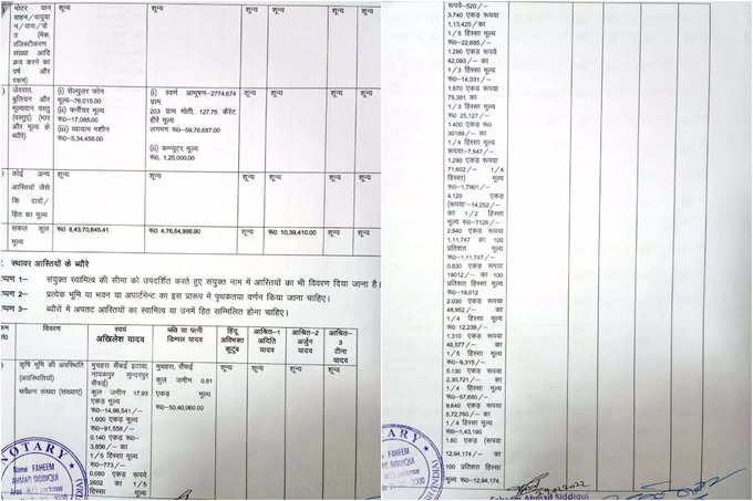 अखिलेश यादव की कुल संपत्ति 17.22 करोड़ रुपए