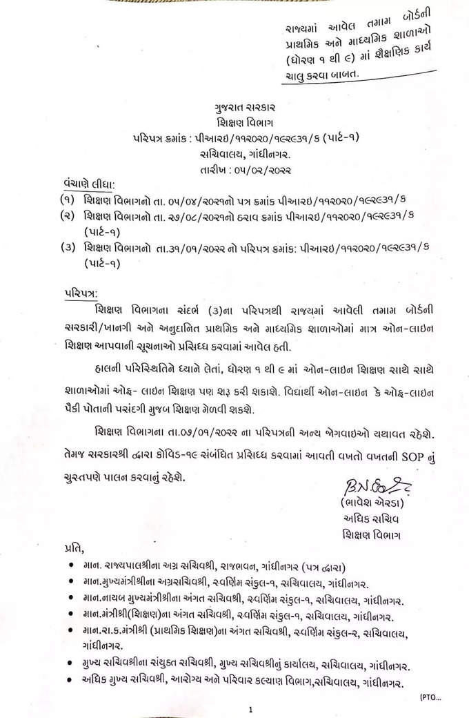 Gujarat School Guidelines