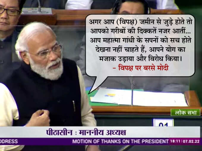 Modi speech in Lok Sabha