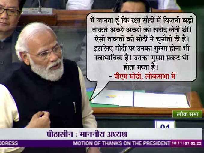 Modi Speech in Lok Sabha