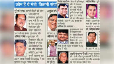 UP Election News : वेस्ट यूपी जीतने के लिए बीजेपी का नौ मंत्रियों वाला मास्टर प्लान, जानें क्या है स्थिति