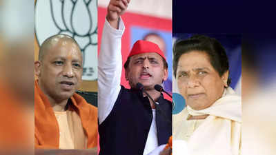 UP Election ADR Report: यूपी चुनाव के दूसरे चरण में SP उम्मीदवारों पर सबसे अधिक गंभीर आपराधिक मामले, कांग्रेस दूसरे नंबर पर