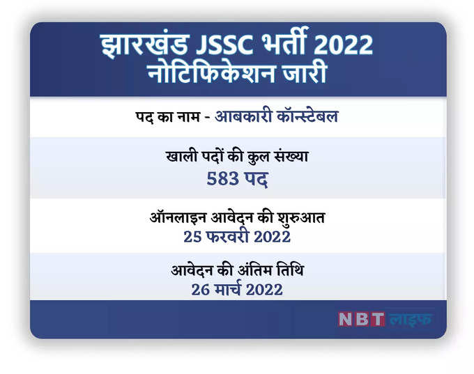 झारखंड JSSC भर्ती 2022 का नोटिफिकेशन जारी