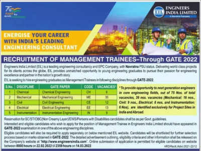 EIL Recruitment 2022: भारतात नोकरी मिळवा आणि परदेशात जा; इंजिनीअर्स इंडियामध्ये भरती