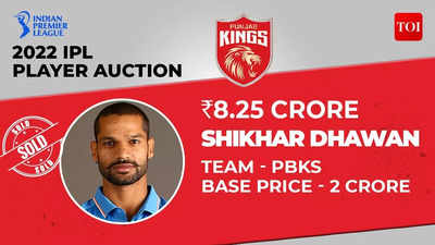 Shikhar Dhawan Sold To PBKS: शिखर धवन पर लगी पहली बोली, कड़ी जंग के बाद पंजाब ने 8.25 करोड़ में खरीदा