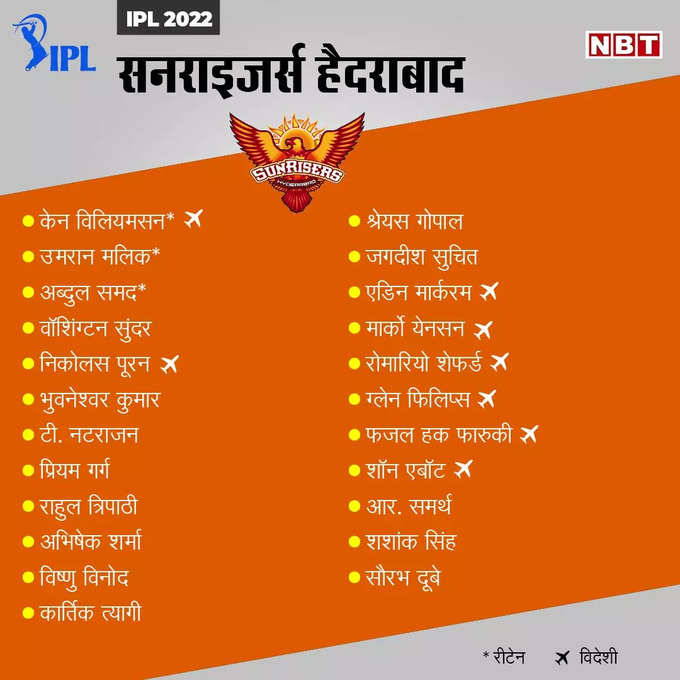 सनराइजर्स हैदराबाद