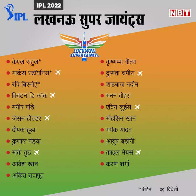 लखनऊ सुपर जायंट्स