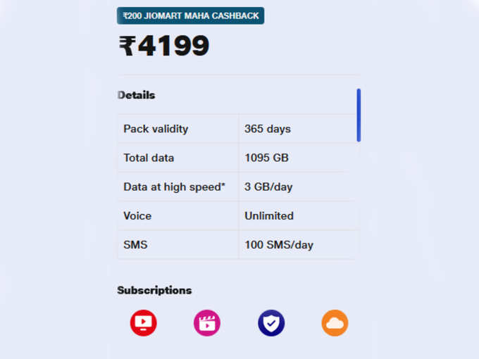 jio 4199 plan.