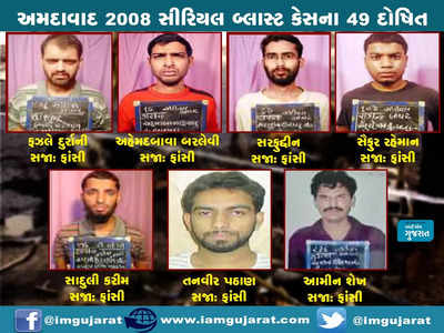 Ahmedabad Serial Blast Case: કોને ફાંસી અને કોને ફટકારાઈ આજીવન કેદ સજા? 