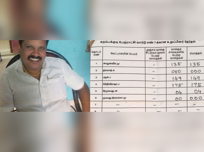 0 ஓட்டு வாங்கிய அதிமுக; அதிர்ச்சியில் உறைந்த ஓபிஎஸ், எடப்பாடி!