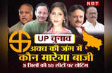 UP elections 2022: राजेश्‍वर सिंह, नित‍िन अग्रवाल, ब्रजेश पाठक, अदिति सिंह... यूपी के चुनावी रण के चौथे चरण में उतरेंगे ये दिग्‍गज