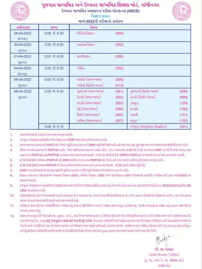 GSEB 12th Science Board Exam Schedule