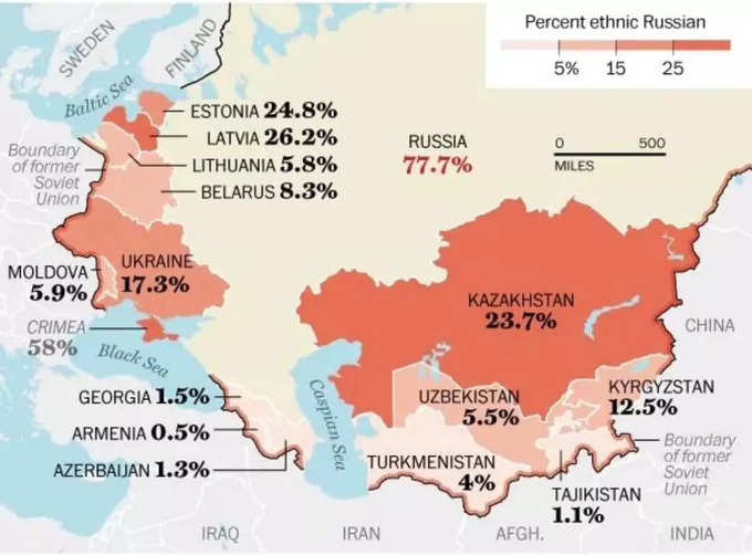 सोवियत यूनियन से टूटकर कौन-कौन से देश बने?