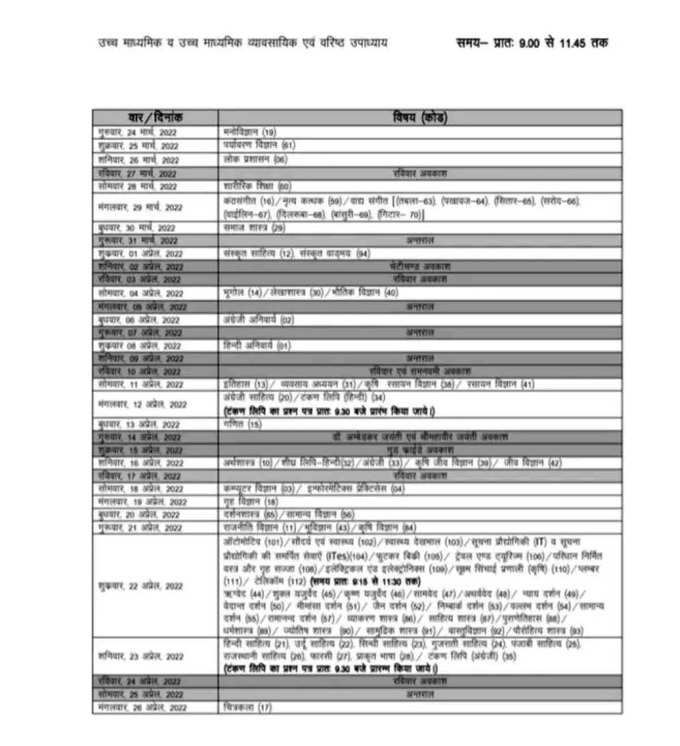 RBSE 12th Exam 2022 Datesheet