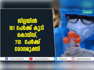 ജില്ലയില്‍ 161 പേര്‍ക്ക് കൂടി കൊവിഡ്,  710  പേർക്ക് രോഗമുക്തി