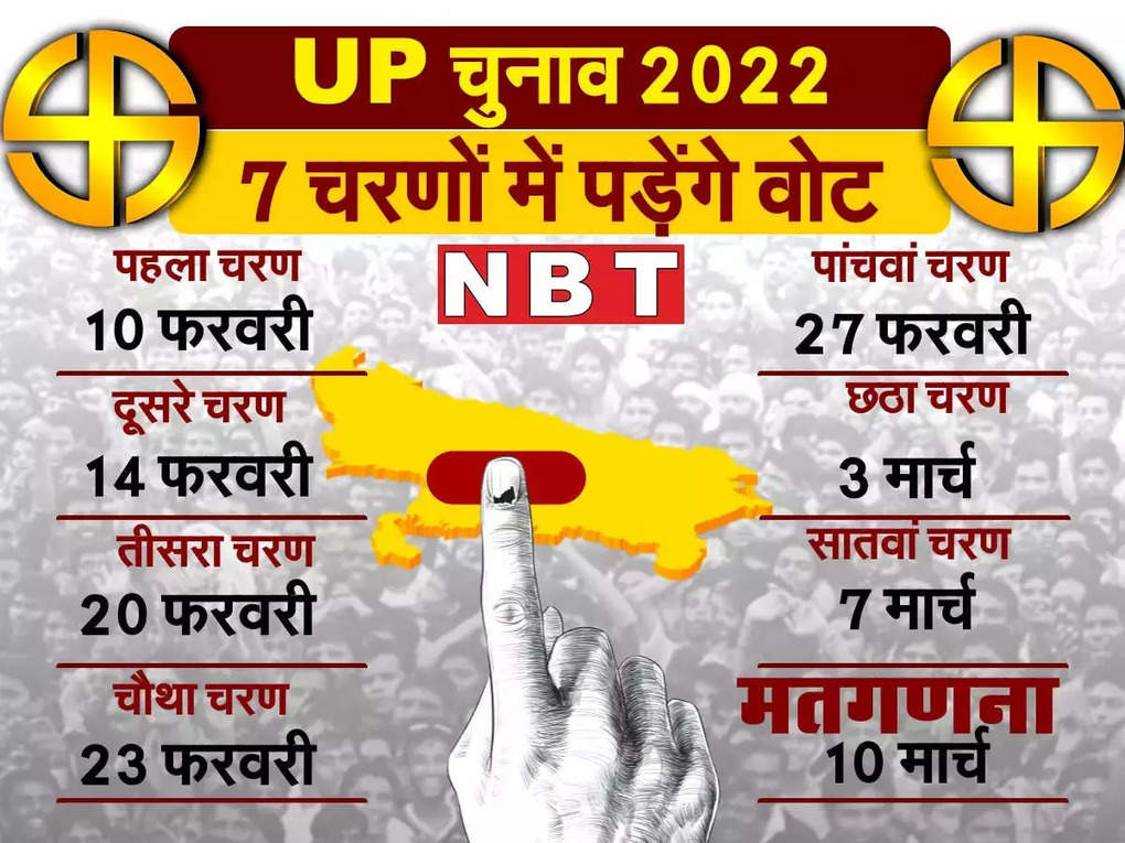 UP election