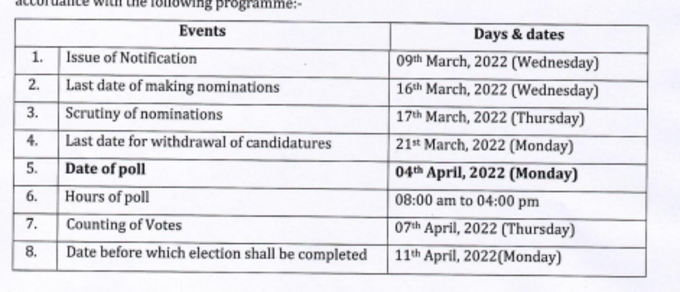 mlc election dates