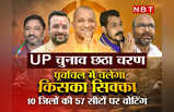 UP elections 2022: यूपी विधानसभा चुनाव फेज 6... योगी आदित्‍यनाथ, स्‍वामी प्रसाद मौर्य, अजय कुमार लल्‍लू समेत इन हॉट सीटों पर रहेगी सबकी नजर