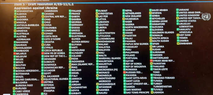 voting in UNGA