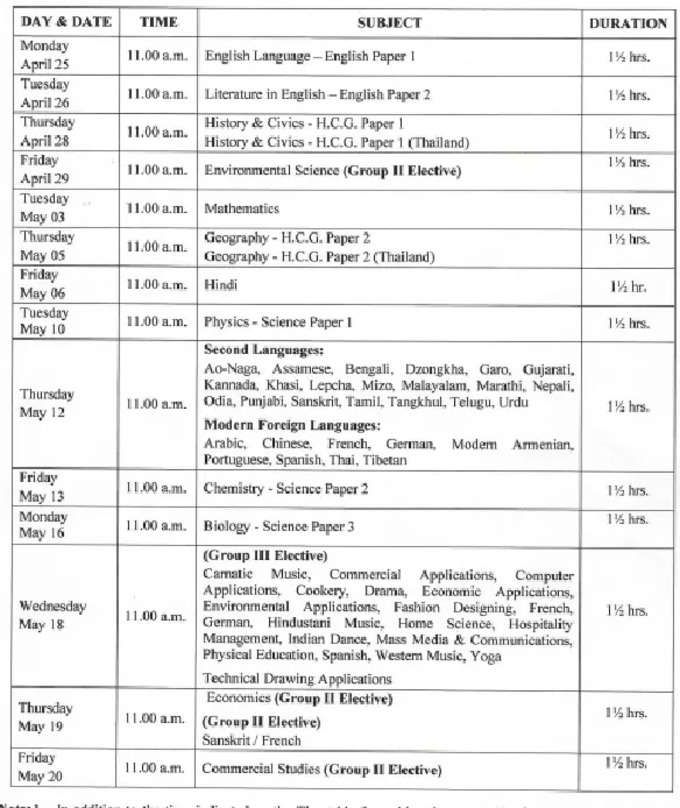 ISC (12th) Semester 2 Time Table