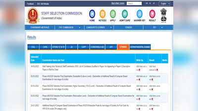 SSC MTS Result 2020 Out: एसएससी एमटीएस पेपर 1 रिजल्ट जारी, ये रहा डायरेक्ट लिंक, 44680 हुए पास