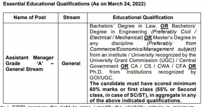 sidbi recruitment 2022