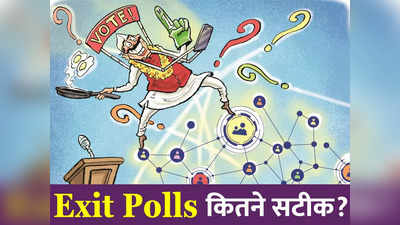 Exit Poll की इनसाइड स्टोरी: यूपी, पंजाब, उत्‍तराखंड, गोवा और मणिुपर में किसकी सरकार? सबकी कुंडली पढ़ लीजिए