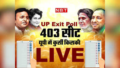 Uttar Pradesh Exit poll 2022: उत्तर प्रदेश में बहुमत से बन रही योगी आदित्यनाथ सरकार, TIMES NOW VETO के सर्वे रिपोर्ट में जानें सब कुछ