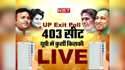 ABP-C Voter Exit Poll: एबीपी-सी वोटर सर्वे में बीजेपी को यूपी में पूर्ण बहुमत, एसपी को मिल सकती हैं 148 सीटें