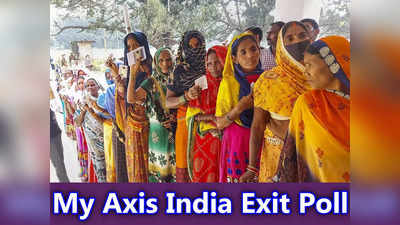 UP Exit Poll 2022 : यूपी में मोदी-योगी लाएंगे वोटों की सूनामी! इंडिया टुडे एक्सिस माय इंडिया एग्जिट पोल में BJP को प्रचंड बहुमत