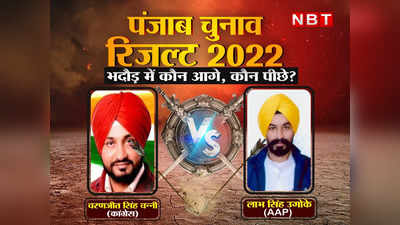 Bhadaur Election Results 2022: मुख्यमंत्री चरणजीत सिंह चन्नी नहीं दिखा पाए कोई करिश्मा, AAP उम्मीदवार ने भदौड़ से भी हराया