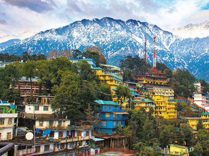 मैक्लॉडगंज, हिमाचल प्रदेश - McLeodganj, Himachal Pradesh in Hindi