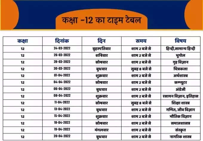 UP Board 12th Time Table