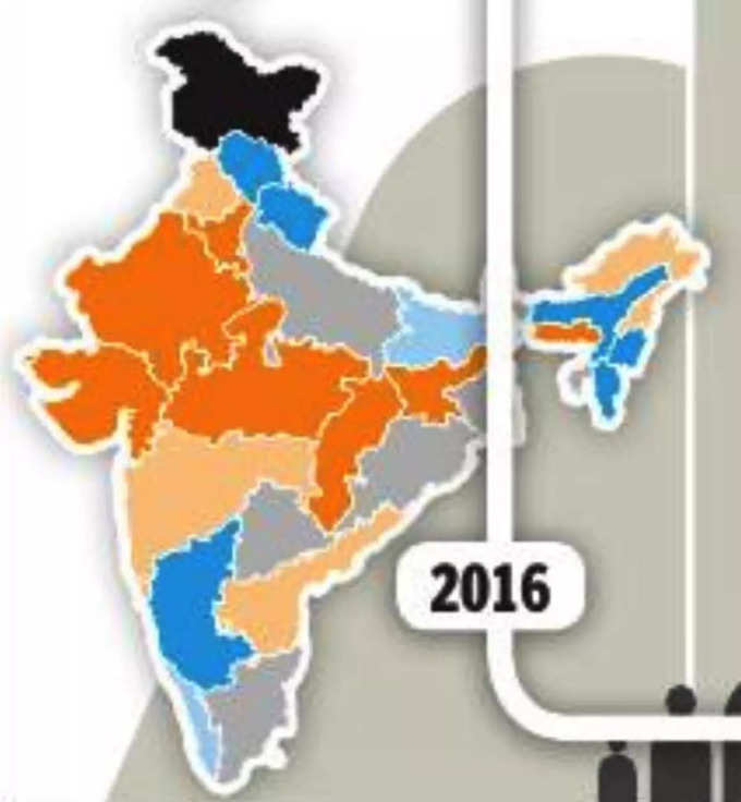 2016 में किन-किन राज्‍यों में थी बीजेपी?