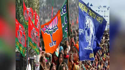 UP Election Result: BSP और कांग्रेस के डूबने से SP को फायदा, BJP को महिला वोटों से बढ़त