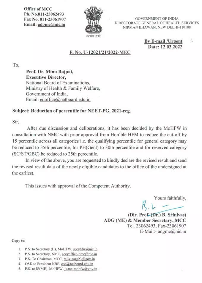 NEET PG cut-off