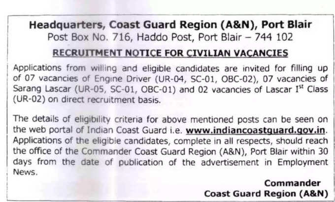Indian Coast gourd recruitment 2022 notification