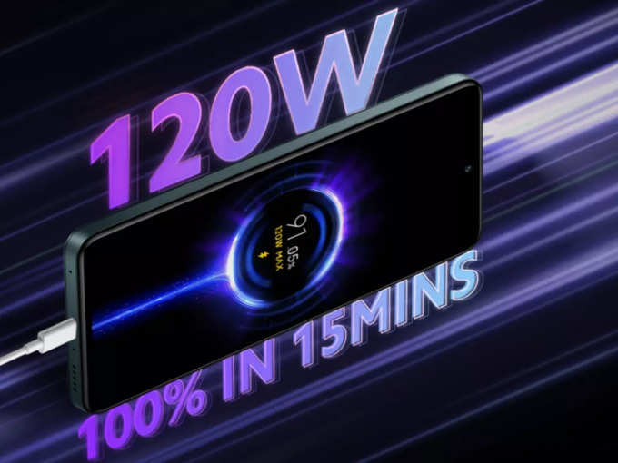 ​Xiaomi 11i Hypercharge 5G Specifications