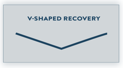 Stocks staged a smart recovery: ABB समेत इन शेयरों ने की शानदार रिकवरी, कल भी भर सकते हैं निवेशकों की झोली