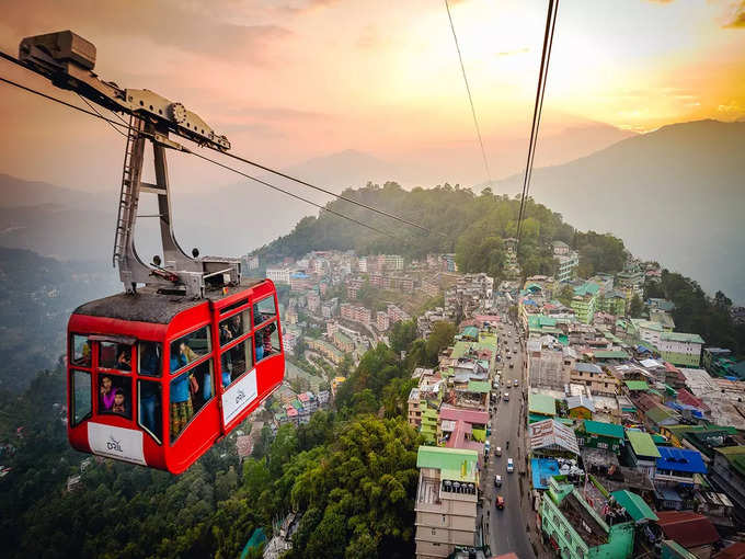 गंगटोक, सिक्किम - Gangtok, Sikkim in Hindi