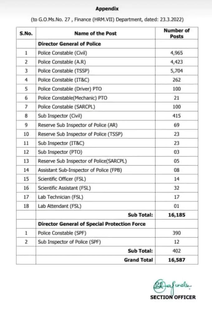 పోలీస్‌ శాఖ