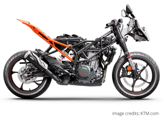 KTM RC 390 2022 frame